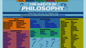 What Philosophybasics.com website looked like in 2020 (3 years ago)