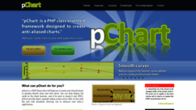 What Pchart.net website looked like in 2020 (3 years ago)