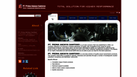 What Primatransmission.com website looked like in 2020 (3 years ago)