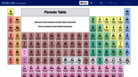 What Periodictable.one website looked like in 2020 (3 years ago)