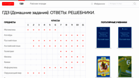 What Pomogalka.me website looked like in 2021 (4 years ago)