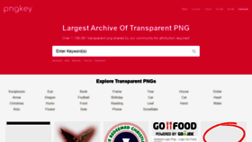 What Pngkey.com website looked like in 2021 (3 years ago)