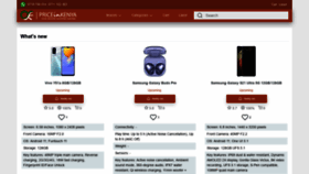 What Priceinkenya.com website looked like in 2021 (3 years ago)