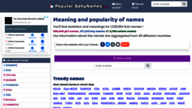 What Popular-babynames.com website looked like in 2021 (3 years ago)