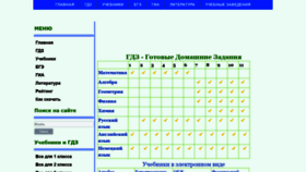 What Proresheno.ru website looked like in 2021 (3 years ago)