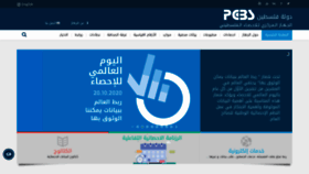 What Pcbs.gov.ps website looked like in 2021 (3 years ago)