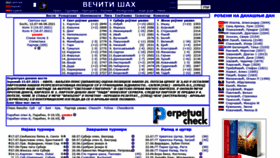 What Perpetualcheck.com website looked like in 2021 (2 years ago)