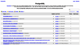 What Postgresql-archive.org website looked like in 2021 (2 years ago)