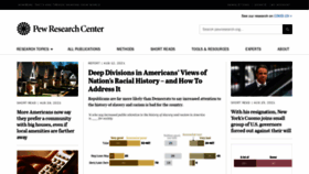 What Pewresearch.org website looked like in 2021 (2 years ago)