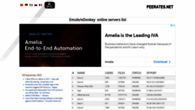 What Peerates.net website looked like in 2021 (4 years ago)