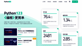 What Python123.io website looked like in 2021 (4 years ago)