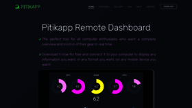 What Pitikapp.com website looked like in 2021 (3 years ago)