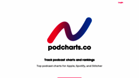 What Podcharts.co website looked like in 2021 (2 years ago)