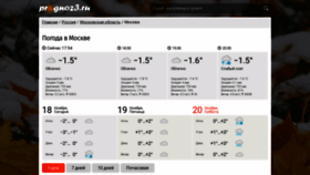 What Prognoz3.ru website looked like in 2021 (3 years ago)
