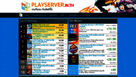 What Playserver.in.th website looked like in 2021 (2 years ago)