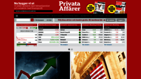 What Privataaffarer.se website looked like in 2022 (2 years ago)