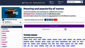 What Popular-babynames.com website looked like in 2022 (2 years ago)
