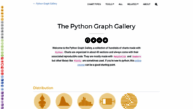 What Python-graph-gallery.com website looked like in 2022 (2 years ago)