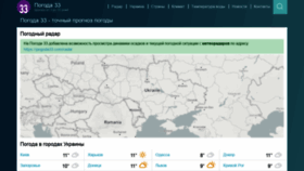 What Pogoda33.ru website looked like in 2022 (2 years ago)