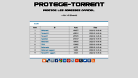 What Protege-torrent.com website looked like in 2022 (1 year ago)