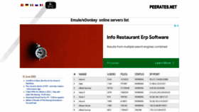 What Peerates.net website looked like in 2022 (3 years ago)