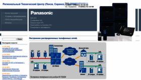 What Panasonicsar.ru website looked like in 2022 (1 year ago)