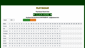 What Playbazaar.ind.in website looked like in 2022 (1 year ago)