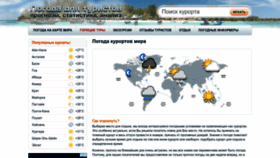 What Pogoda.turtella.ru website looked like in 2022 (1 year ago)