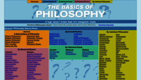 What Philosophybasics.com website looked like in 2022 (1 year ago)