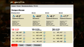 What Prognoz3.ru website looked like in 2022 (2 years ago)