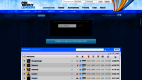 What Psntrophyleaders.com website looked like in 2022 (1 year ago)