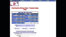 What Postcodesite.co.za website looked like in 2022 (1 year ago)