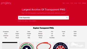 What Pngkey.com website looked like in 2023 (1 year ago)