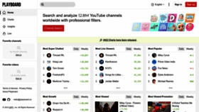 What Playboard.co website looked like in 2023 (3 years ago)