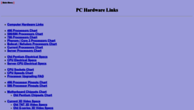 What Pchardwarelinks.com website looked like in 2023 (1 year ago)