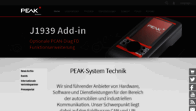 What Peak-system.com website looked like in 2023 (1 year ago)