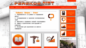 What Perekos.net website looked like in 2023 (This year)
