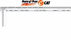 What Partsplusecat.com website looked like in 2023 (This year)