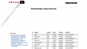 What Peerates.net website looked like in 2023 (2 years ago)