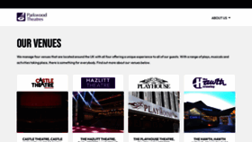 What Parkwoodtheatres.co.uk website looked like in 2023 (This year)
