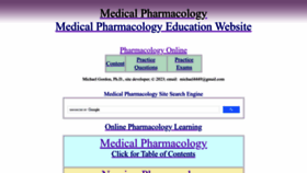What Pharmacology2000.com website looked like in 2023 (This year)