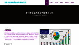 What Pocdbrf.cn website looked like in 2023 (This year)