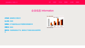What Pintuanm8.cn website looked like in 2023 (This year)