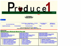 What Produceone.com website looks like in 2024 