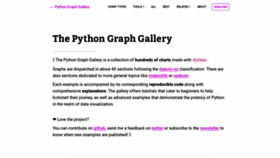 What Python-graph-gallery.com website looks like in 2024 