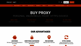 What Proxy6.net website looks like in 2024 