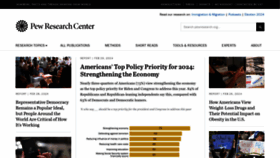 What Pewresearch.org website looks like in 2024 
