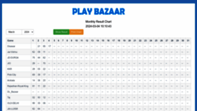 What Playbazaar.xyz website looks like in 2024 