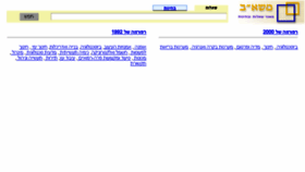 What Qlib.cet.ac.il website looked like in 2014 (9 years ago)