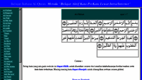 What Quran.bblm.go.id website looked like in 2018 (6 years ago)